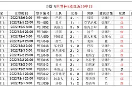 开云网址-冲刺阶段体能课后，丹佛掘金豪取连胜备战CBA常规赛，目标明确，训练强度明显提升的简单介绍